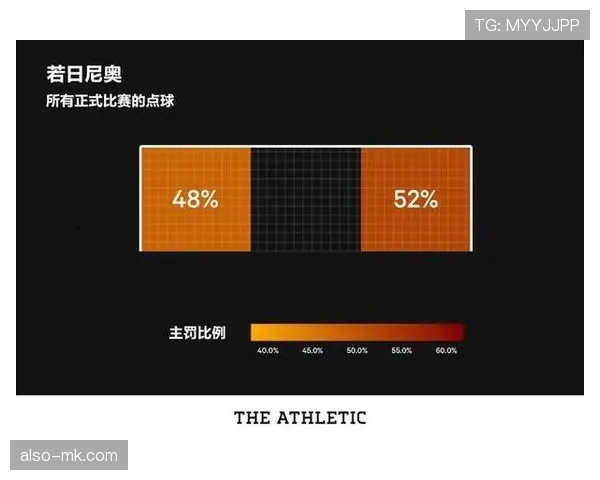 点球规则：判定标准、守门员移动与罚球重罚条件