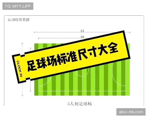 球门尺寸规则详细拆解：标准大小和判罚影响有哪些？